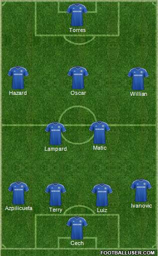 Chelsea Formation 2014