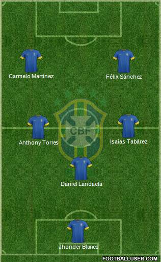 Brazil Formation 2014