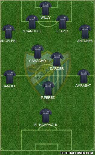 Málaga C.F., S.A.D. Formation 2014