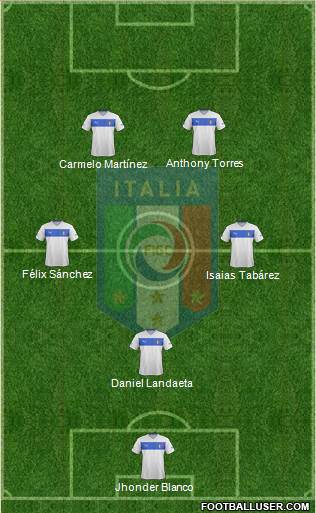 Italy Formation 2014