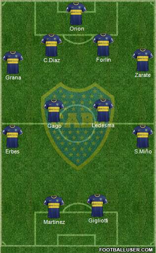 Boca Juniors Formation 2014