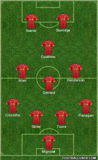 Liverpool Formation 2014