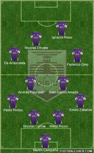 Defensor Sporting Club Formation 2014