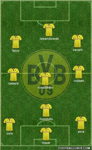 Borussia Dortmund Formation 2014