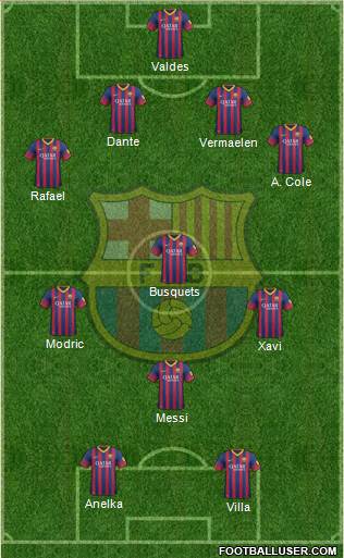 F.C. Barcelona Formation 2014