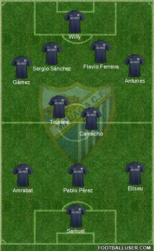 Málaga C.F., S.A.D. Formation 2014