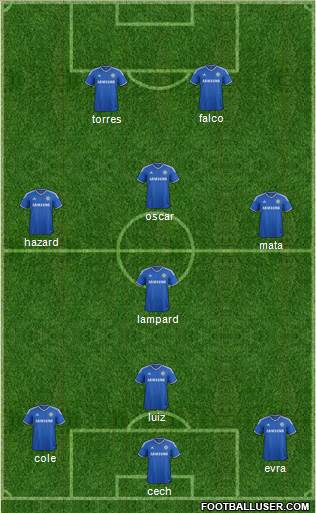 Chelsea Formation 2014