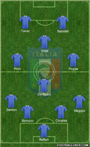 Italy Formation 2014