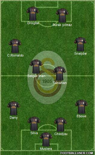 Galatasaray SK Formation 2014