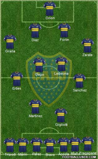 Boca Juniors Formation 2014