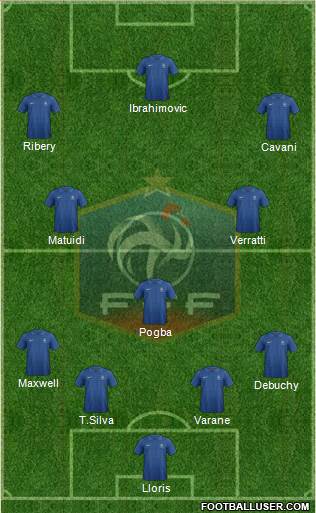 France Formation 2014