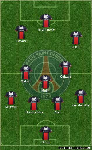 Paris Saint-Germain Formation 2014