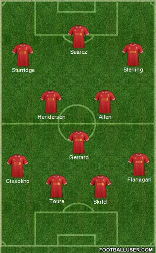Liverpool Formation 2014