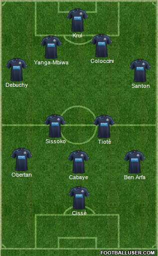 Newcastle United Formation 2014