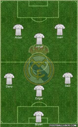 Real Madrid C.F. Formation 2014