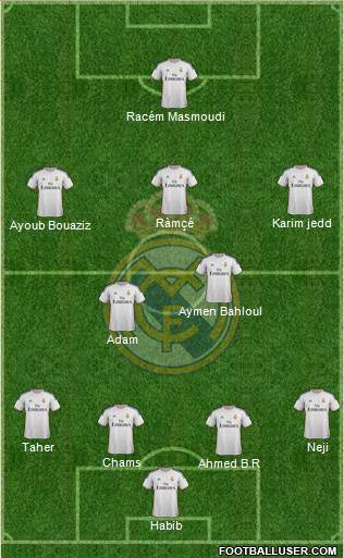 Real Madrid C.F. Formation 2014