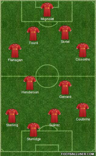 Liverpool Formation 2014