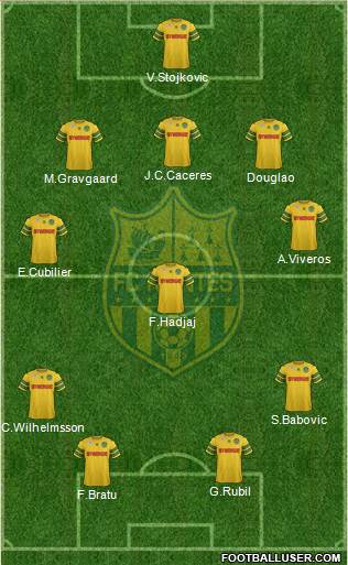 FC Nantes Formation 2014