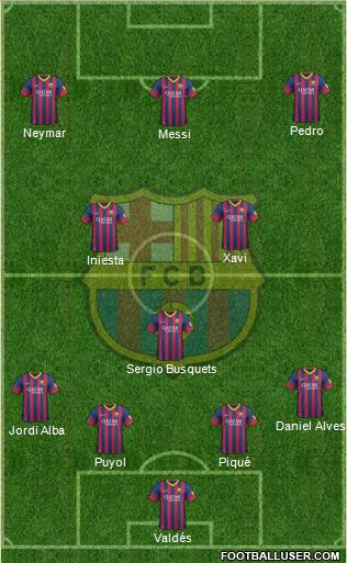 F.C. Barcelona Formation 2014