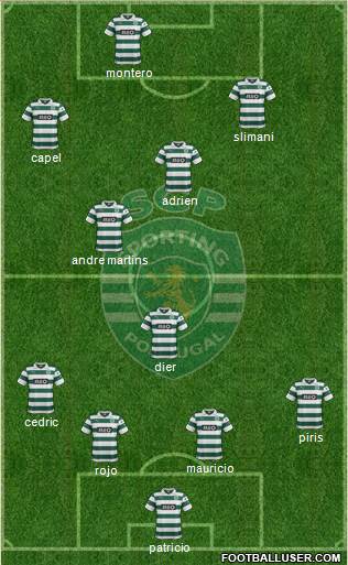 Sporting Clube de Portugal - SAD Formation 2014