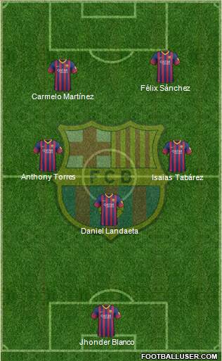 F.C. Barcelona Formation 2014