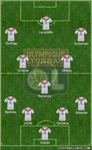 Olympique Lyonnais Formation 2014