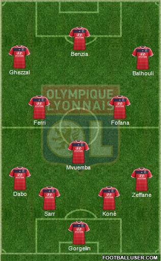 Olympique Lyonnais Formation 2014