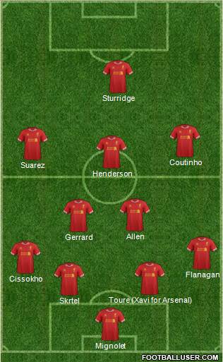 Liverpool Formation 2014