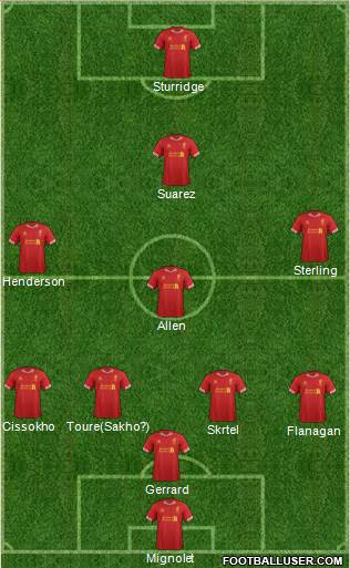 Liverpool Formation 2014