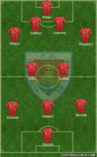 C.D. Numancia S.A.D. Formation 2014