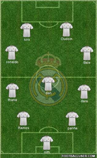 Real Madrid C.F. Formation 2014