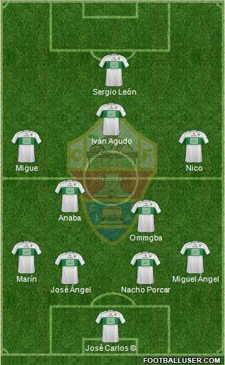 Elche C.F., S.A.D. Formation 2014
