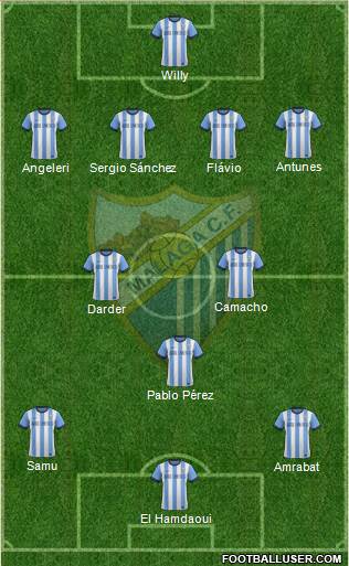 Málaga C.F., S.A.D. Formation 2014