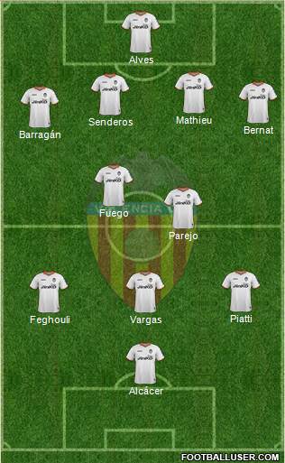 Valencia C.F., S.A.D. Formation 2014