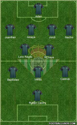 Real Betis B., S.A.D. Formation 2014