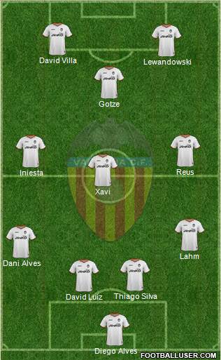 Valencia C.F., S.A.D. Formation 2014