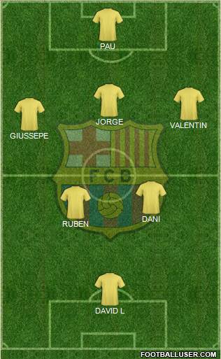 F.C. Barcelona Formation 2014