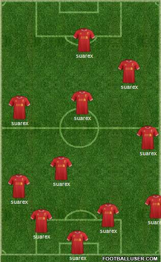 Liverpool Formation 2014