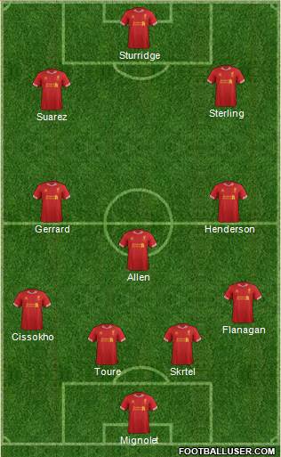 Liverpool Formation 2014