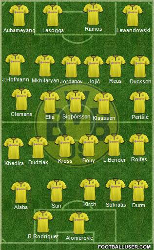 Borussia Dortmund Formation 2014