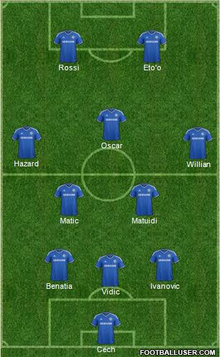 Chelsea Formation 2014