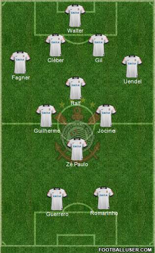 SC Corinthians Paulista 4-2-2-2 football formation