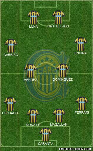 Rosario Central Formation 2014