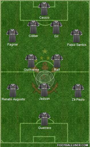 SC Corinthians Paulista 4-2-3-1 football formation