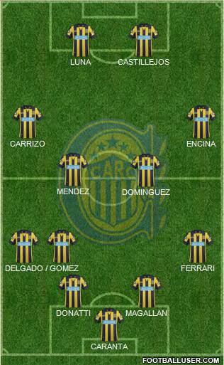 Rosario Central Formation 2014