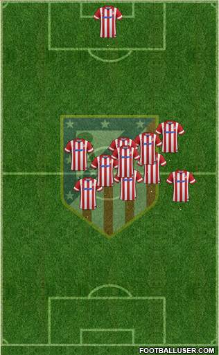 Atlético Madrid B Formation 2014