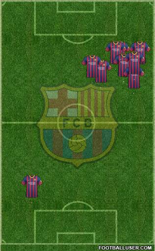 F.C. Barcelona Formation 2014