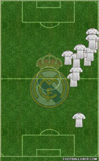 Real Madrid C.F. Formation 2014
