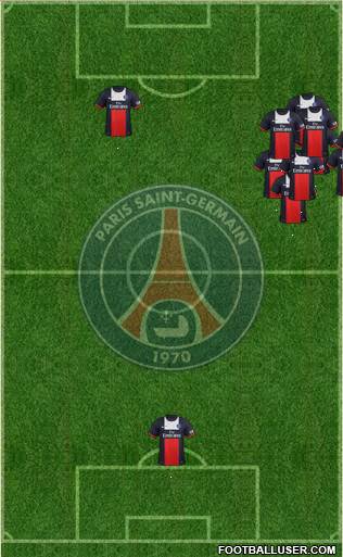 Paris Saint-Germain Formation 2014