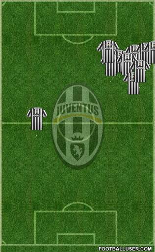 Juventus Formation 2014